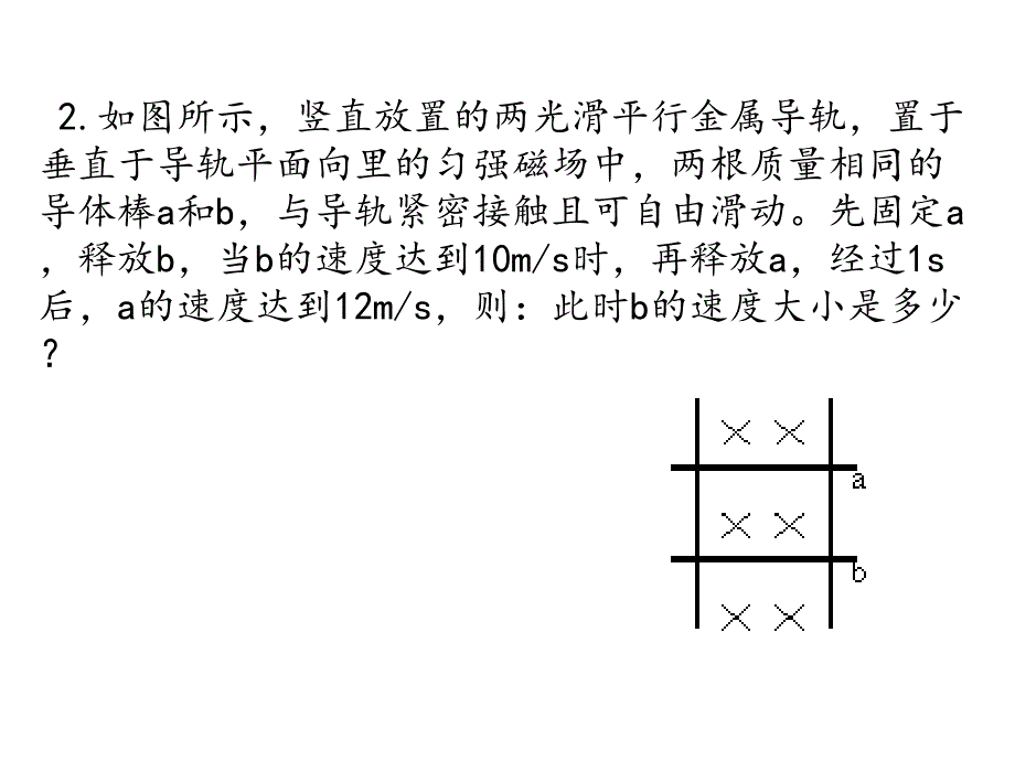 电磁感应中动量定理和动量守恒定律的运用_第3页