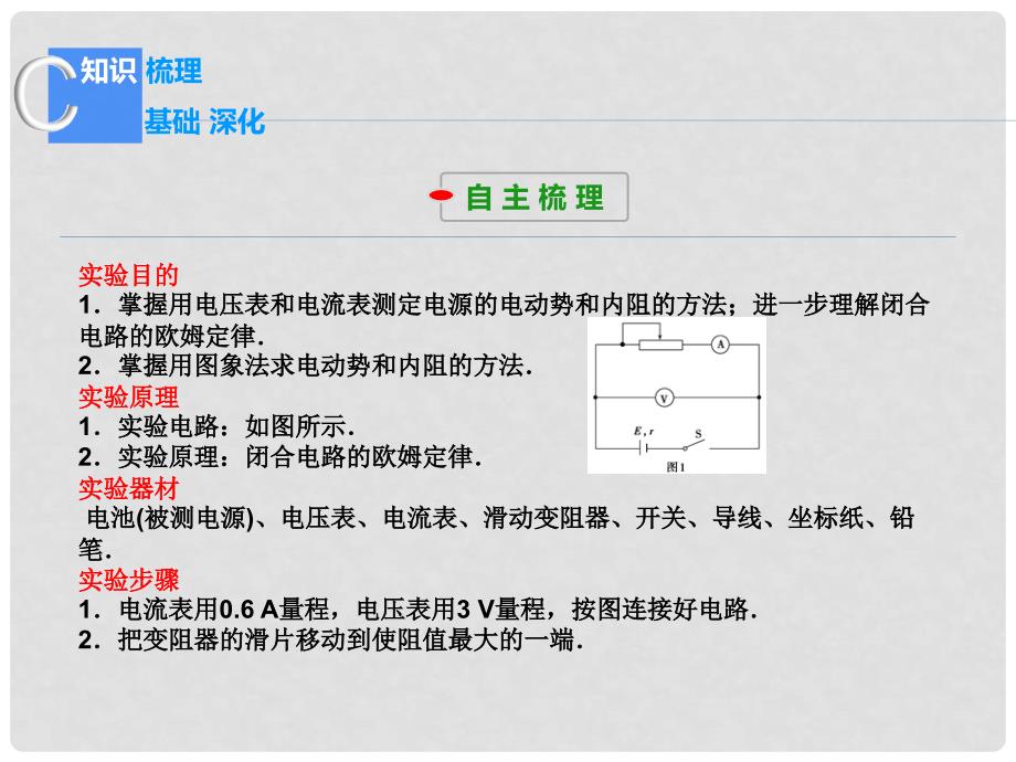 高考物理新一轮总复习（基础深化+典例透析+高分在握）实验九 测定电源的电动势和内阻课件_第4页