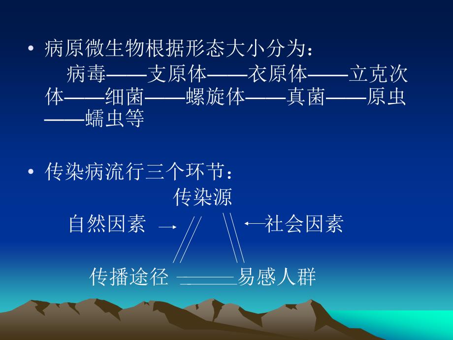 传染病报告培训讲座PPT_第4页