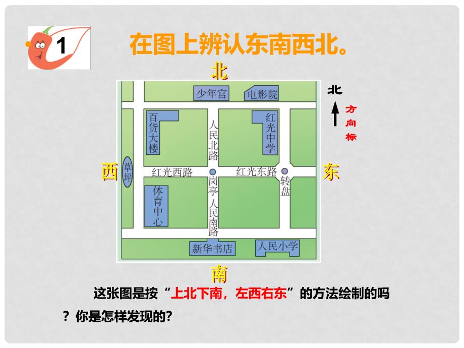 三年级数学上册 第三单元 辨认方向（第1课时）东、南、西、北课件1 西师大版.ppt_第4页