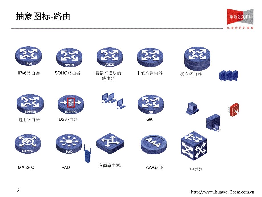 h3c全系列产品图标库_第1页