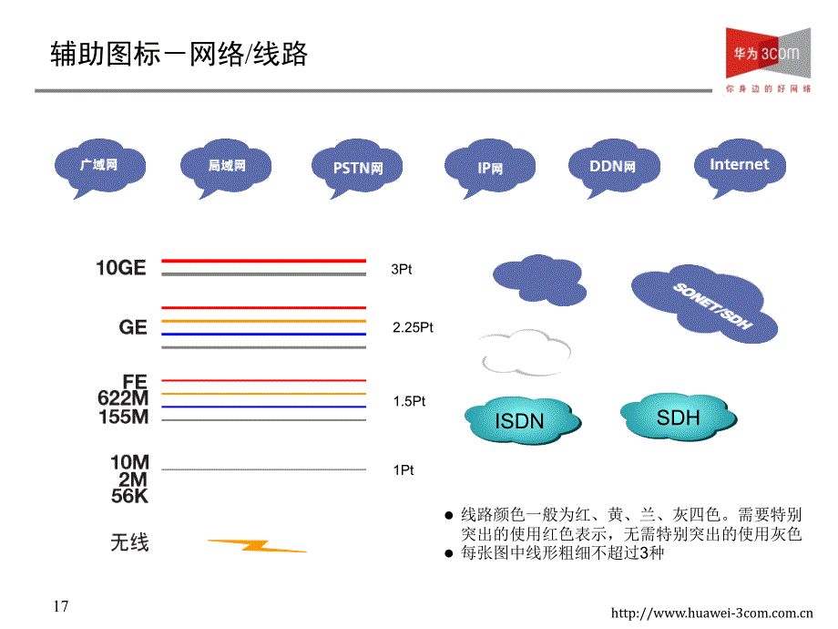 h3c全系列产品图标库_第2页