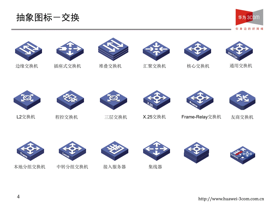 h3c全系列产品图标库_第3页