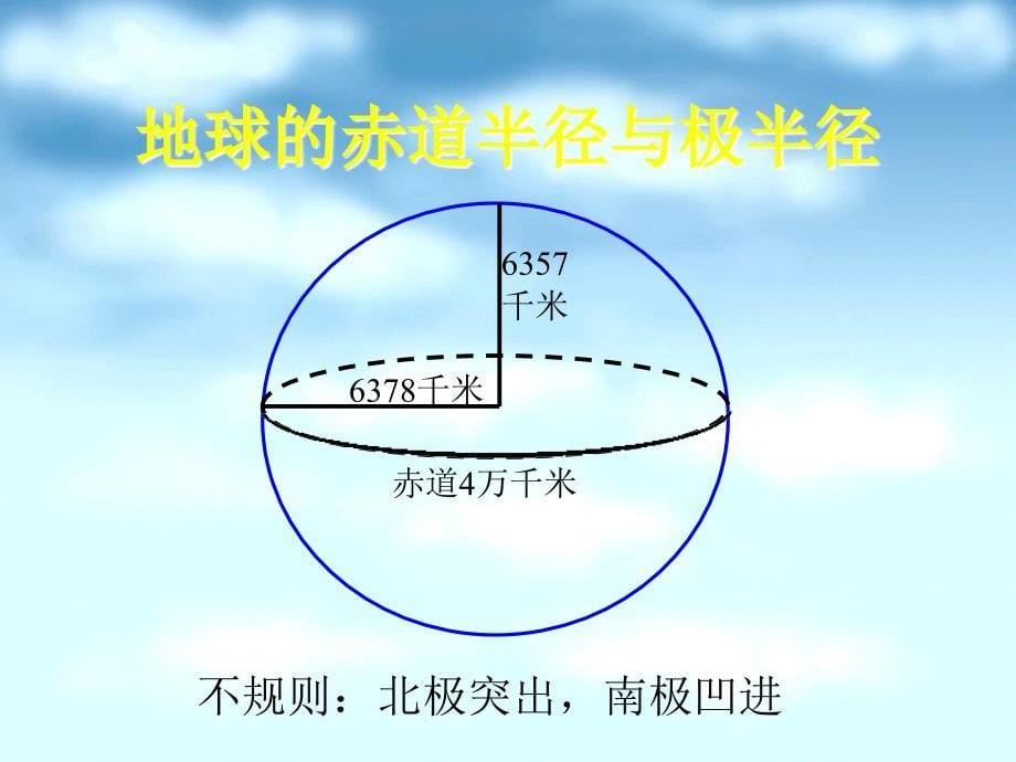 在宇宙空间看地球_第5页