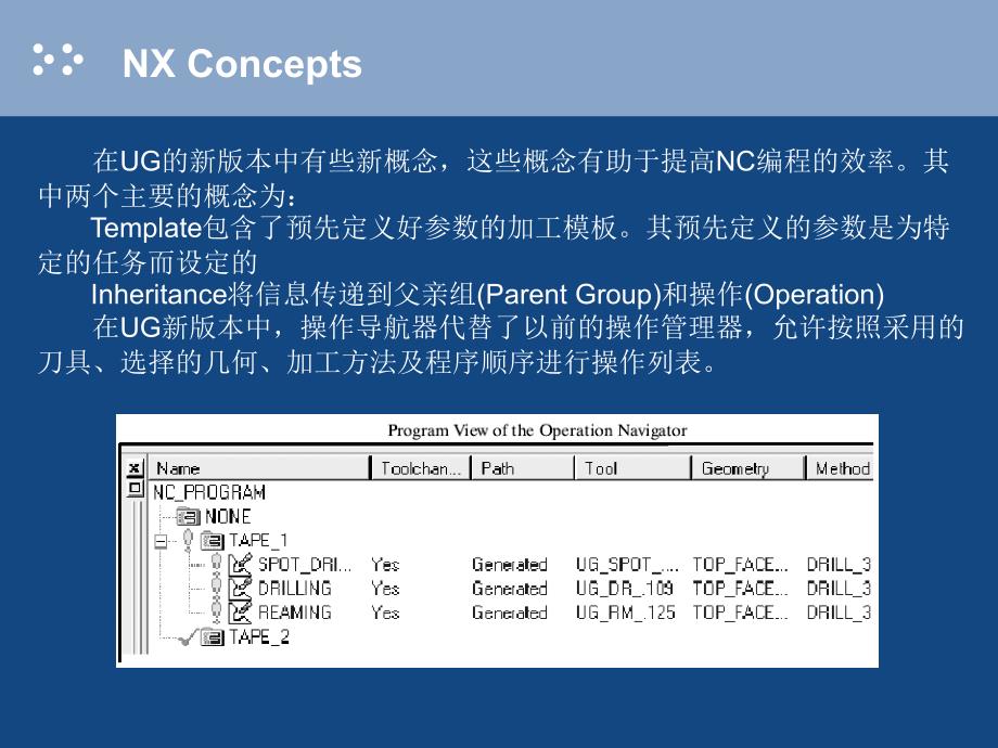 UG CAM_特殊应用_升级培训_第4页