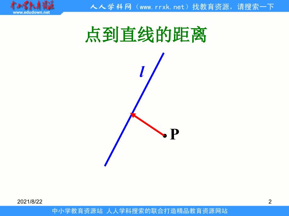 中职数学基础模块下册《点到直线的距离》1推荐课件_第2页