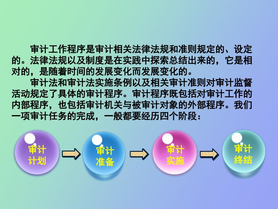 规范工作程序和业务文书_第4页