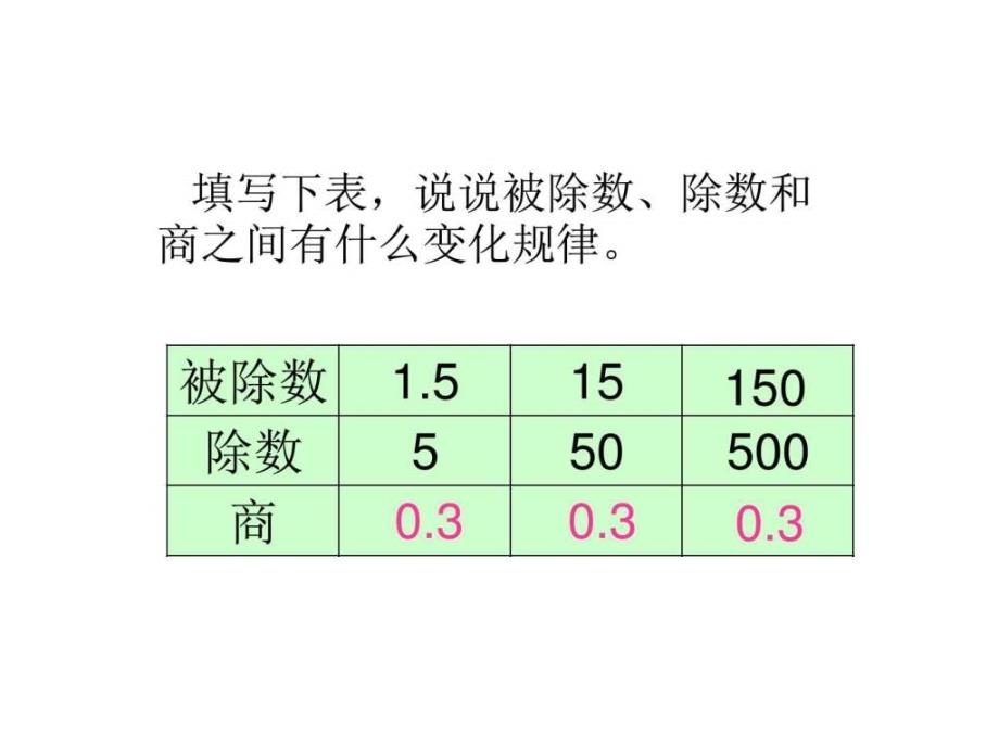 ..上册一个数除以小数例4、例5课件_第2页