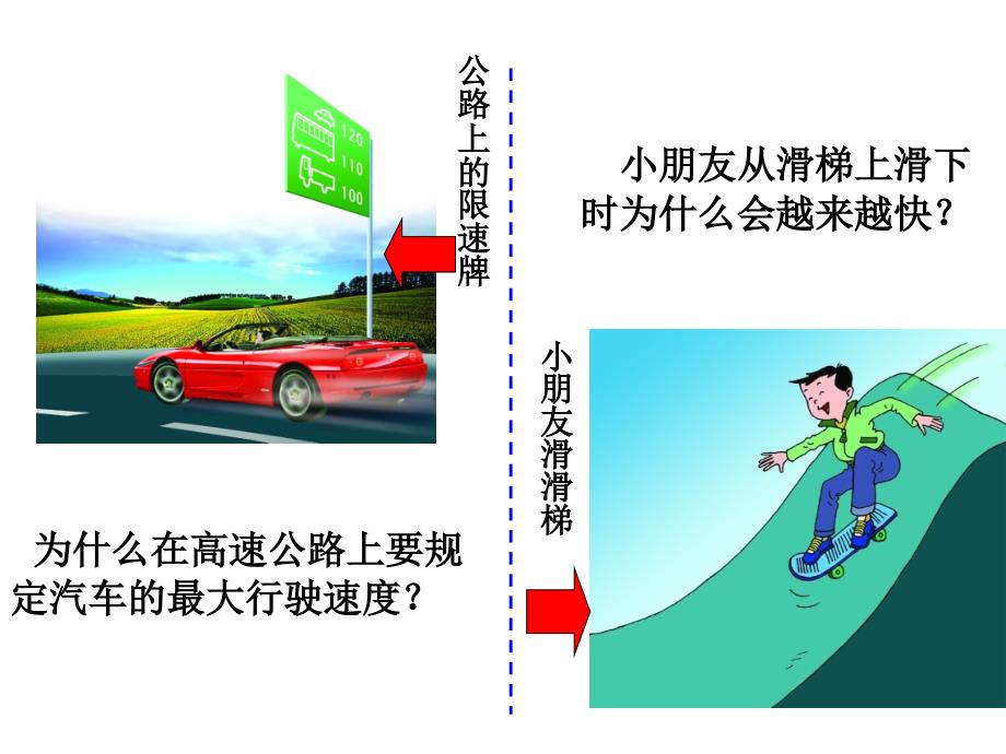 动能、势能、机械能1_第2页