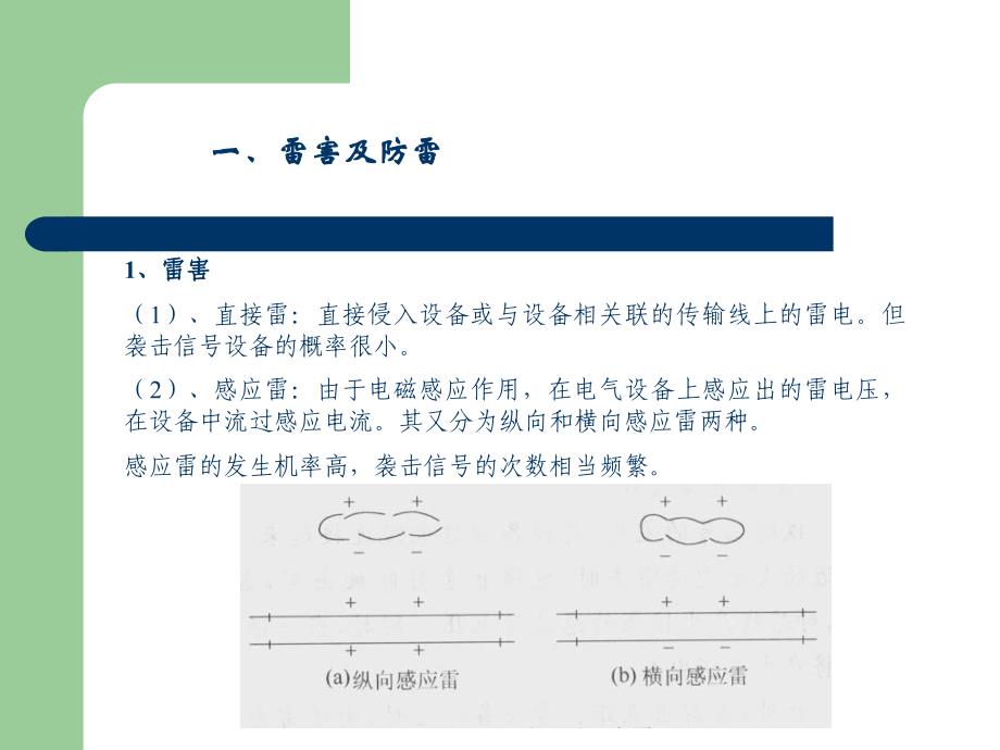 《信号设备防雷》PPT课件_第2页