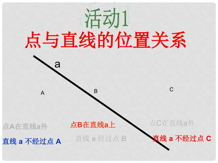 七年级数学上册 4.2 直线、射线、线段 第1课时 直线、射线、线段教学课件 （新版）新人教版_第4页