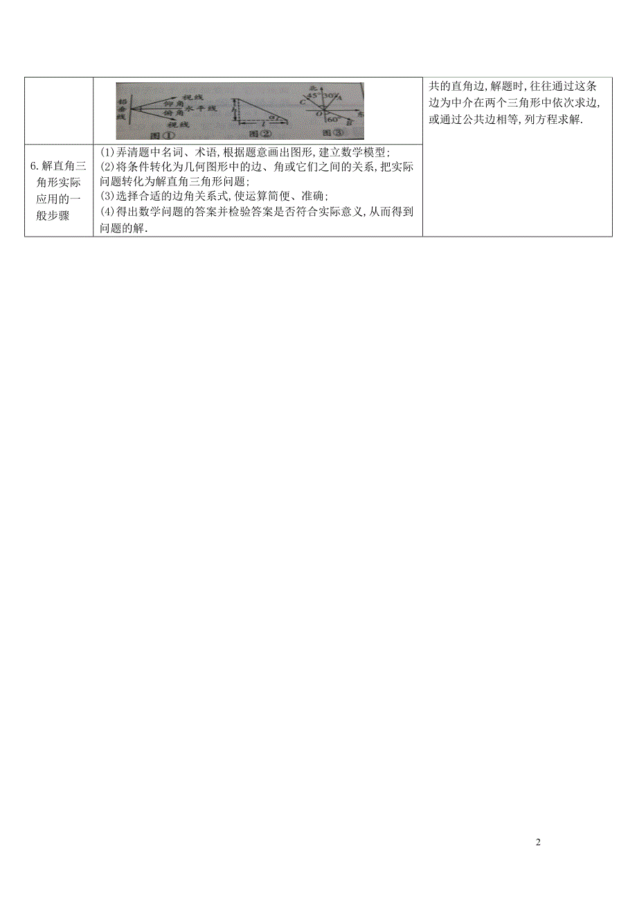 【中考知识点梳理】第18讲-解直角三角形_第2页
