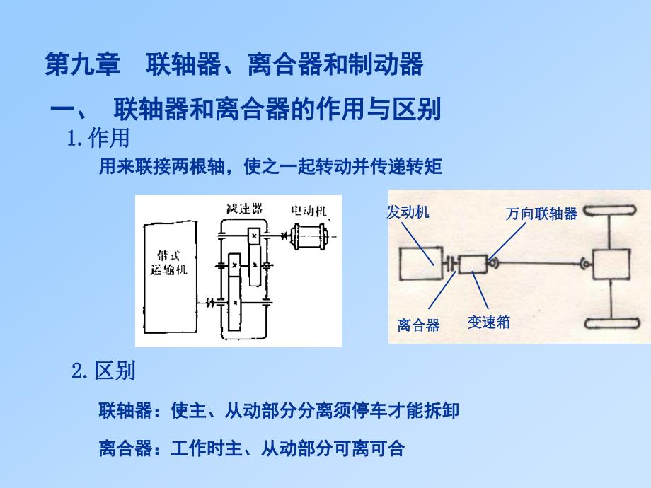 联轴器离合器和制动器机械设计华中科技大学_第1页