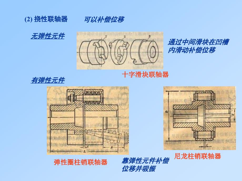 联轴器离合器和制动器机械设计华中科技大学_第3页