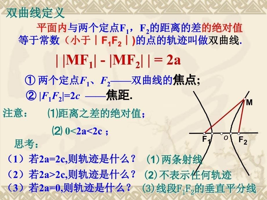 课件3：双曲线及其标准方程_第5页