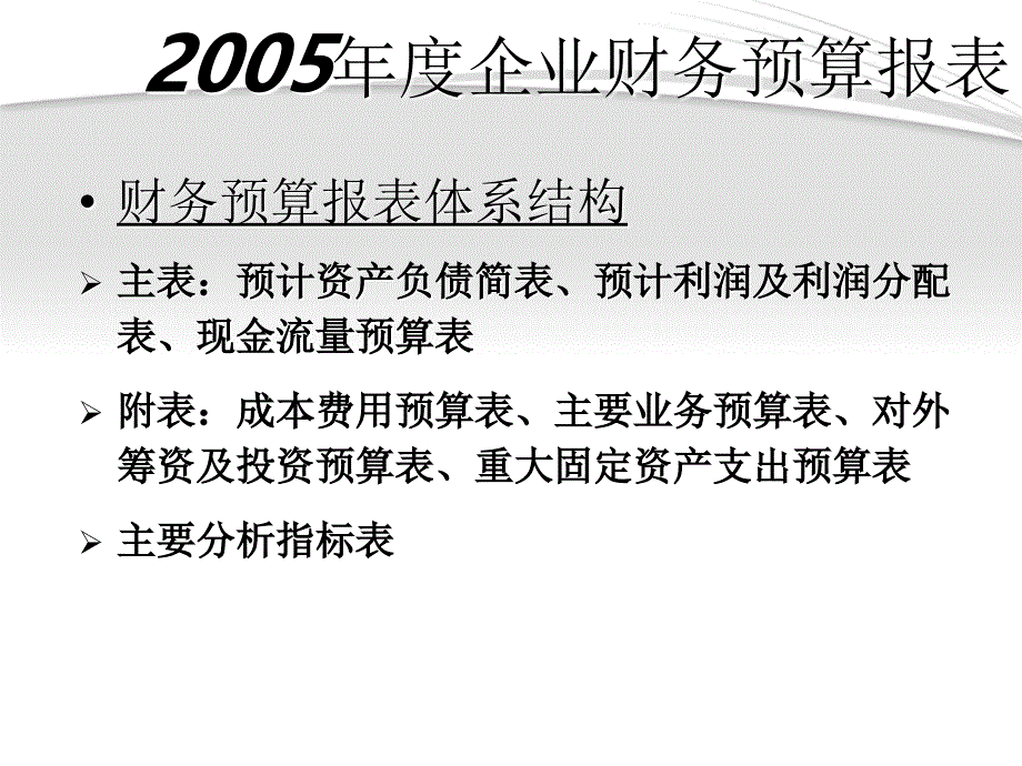 年度企业财务预算报表_第4页