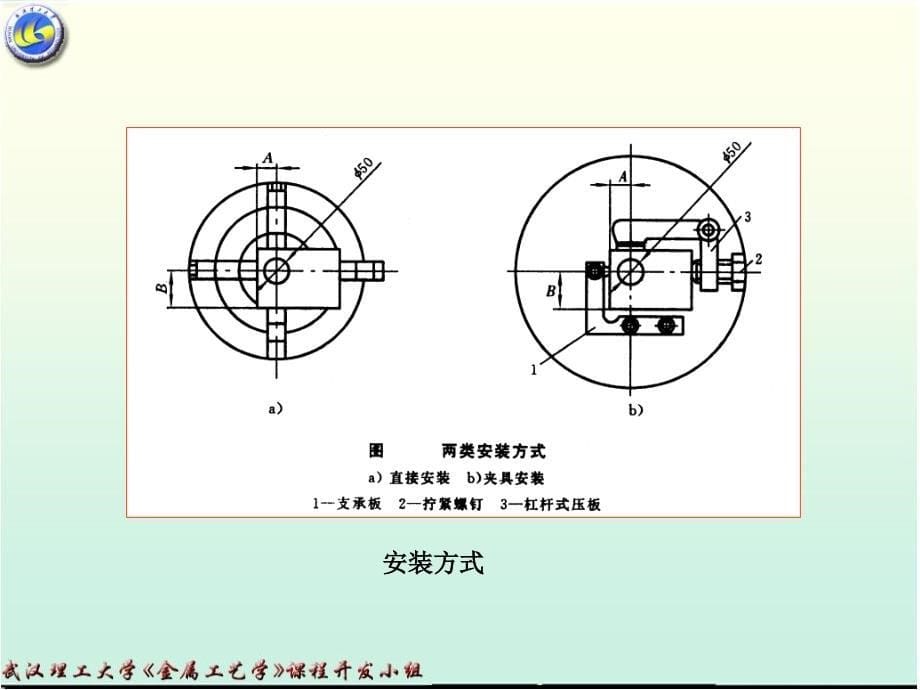 武汉理工大学金属工艺学_第5页