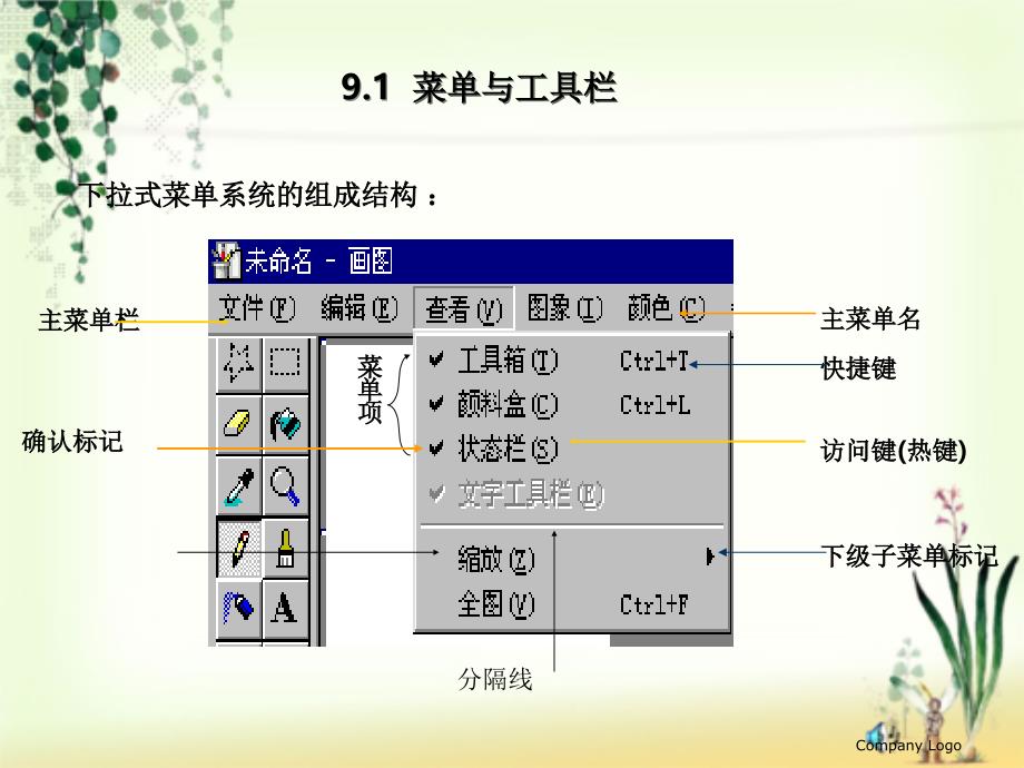 第九章节常用界面相关设计_第2页