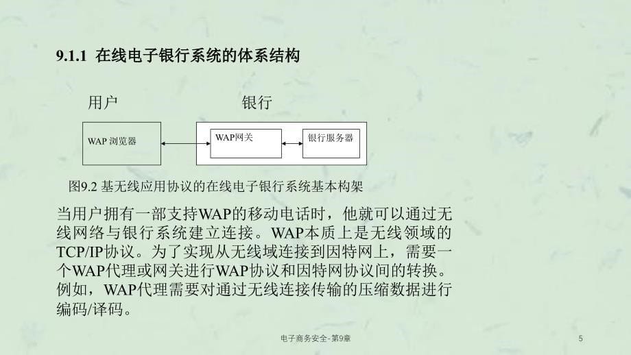 电子商务安全第9章课件_第5页