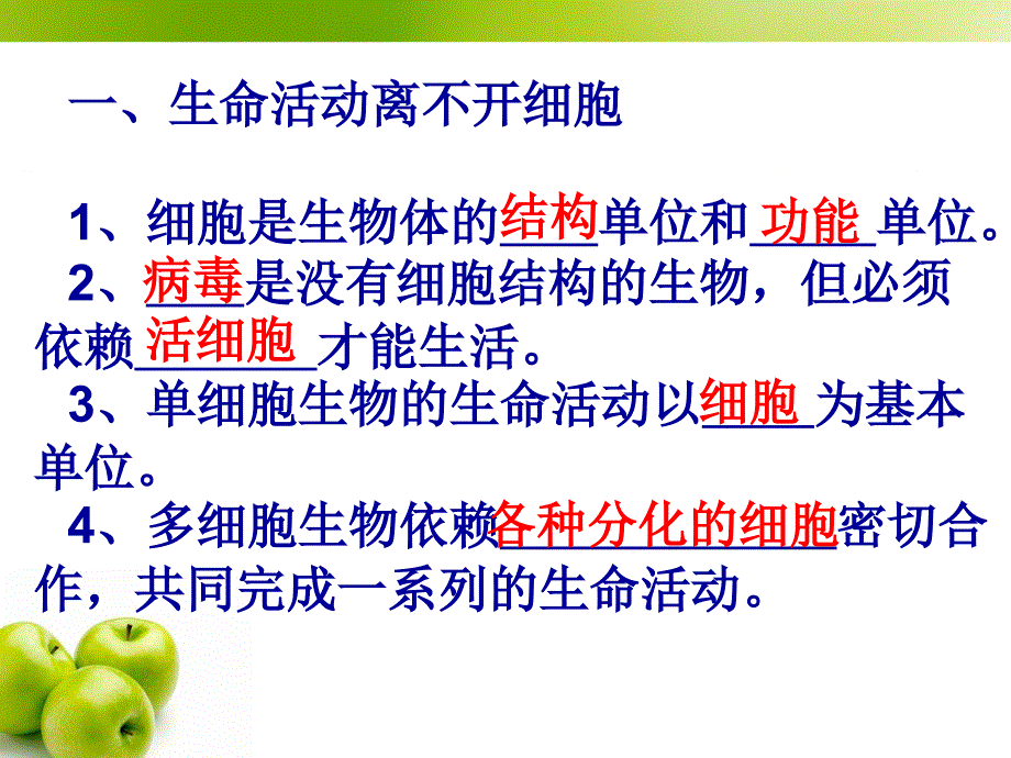 人教版教学课件生物第一章复习(人教).ppt_第2页