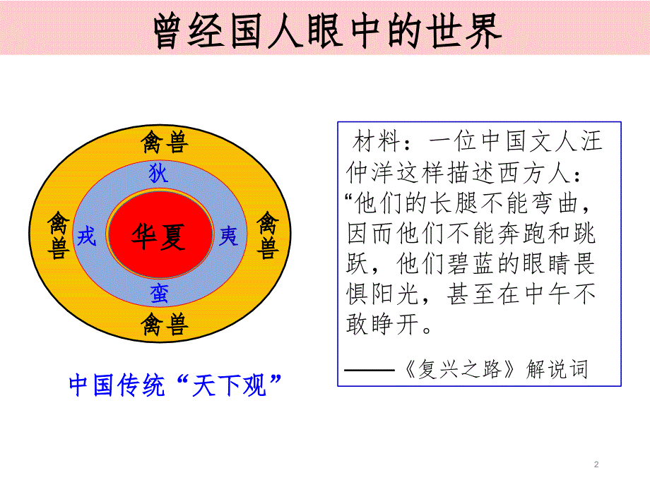 “顺乎世界之潮流”(公开课)(课堂PPT)_第2页