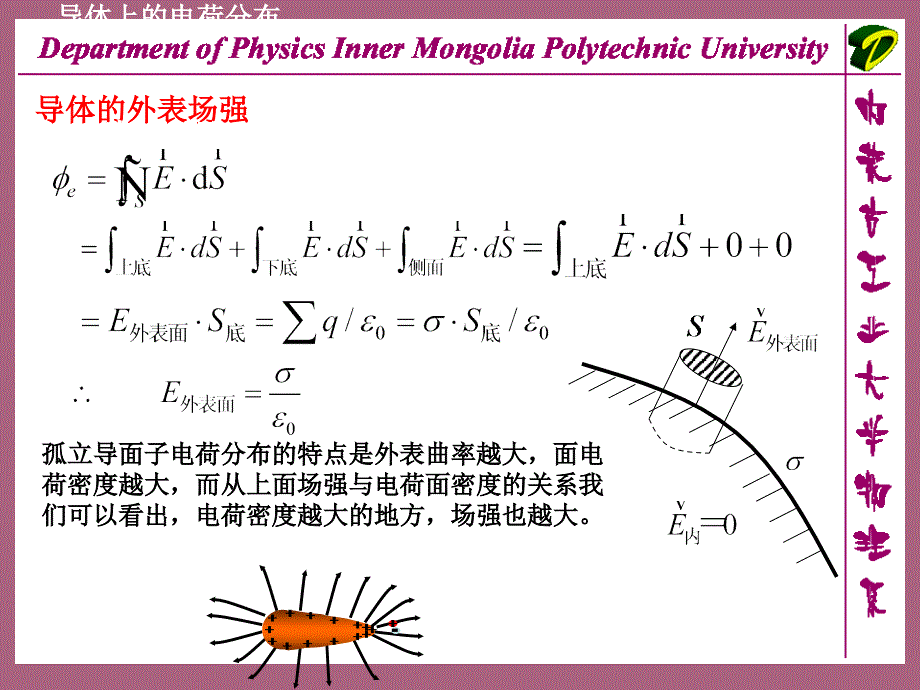 静电场中导体PPT课件_第4页