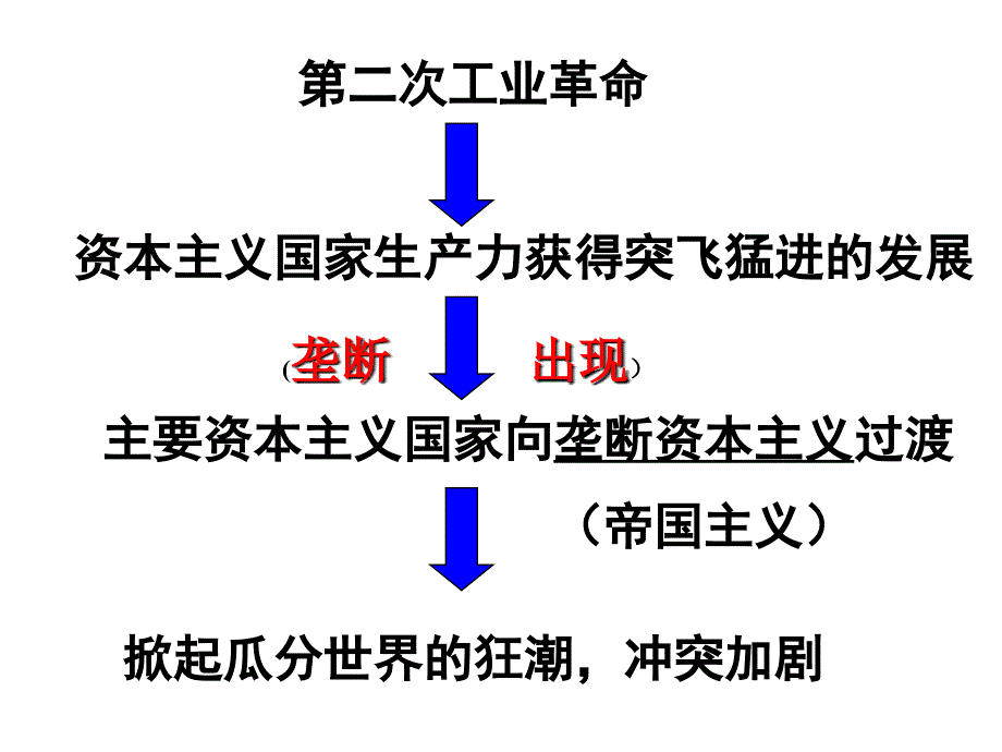 第8课第一次世界大战4_第1页