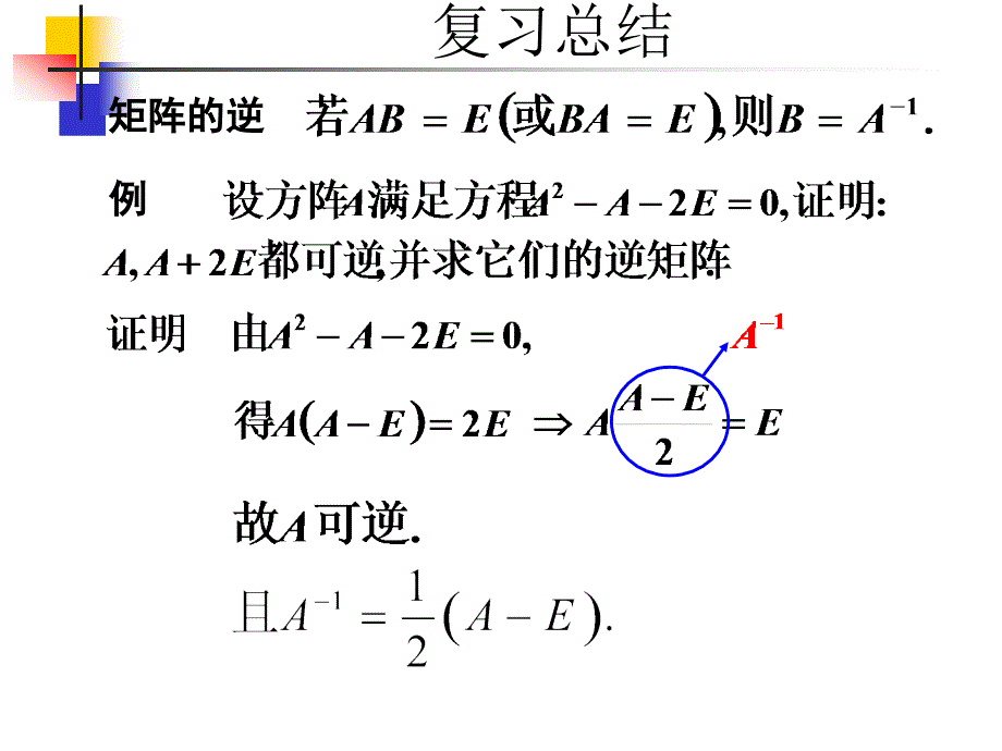 线性代数期末复习总结ppt课件_第3页