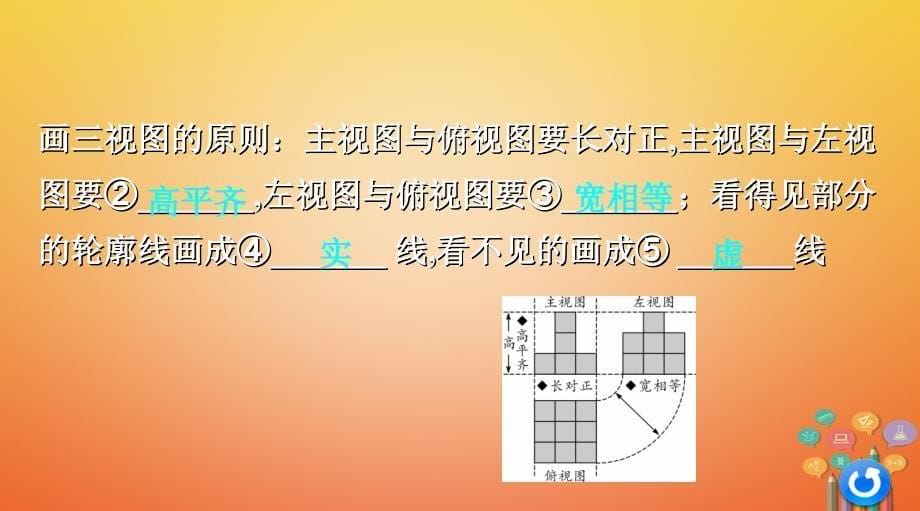 浙江省2018年中考数学复习 第一部分 考点研究 第七单元 图形的变化 第29课时 视图与投影课件_第5页