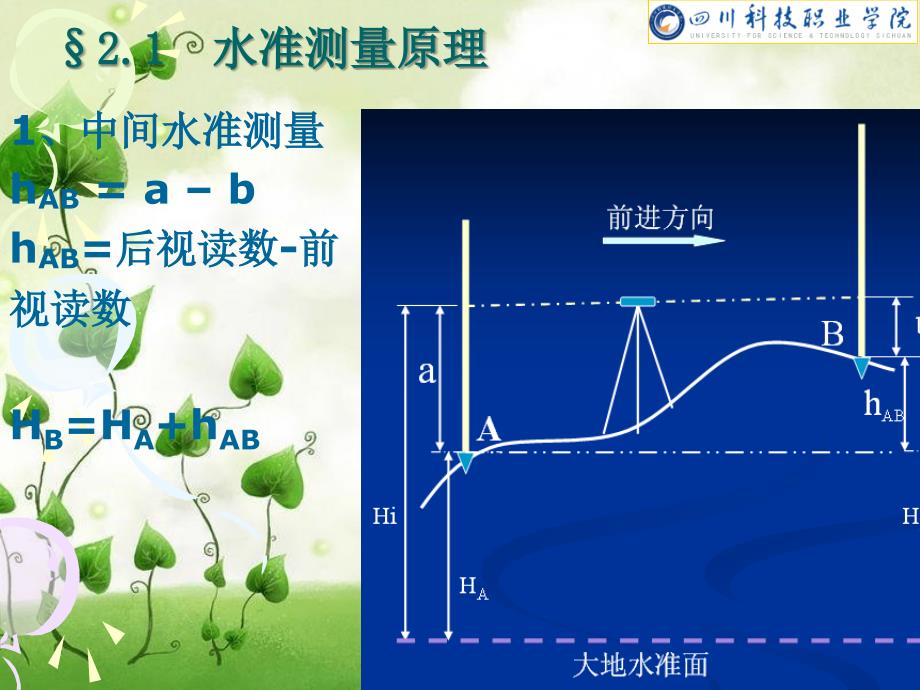 水准测量及内业计算.ppt_第3页