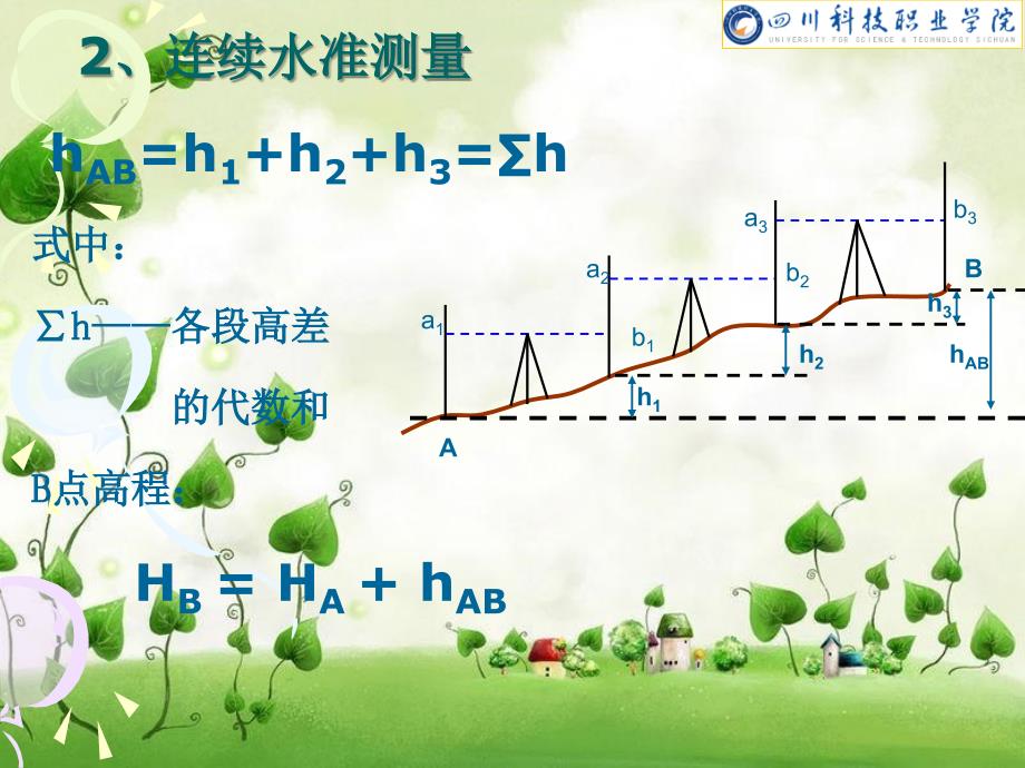 水准测量及内业计算.ppt_第4页