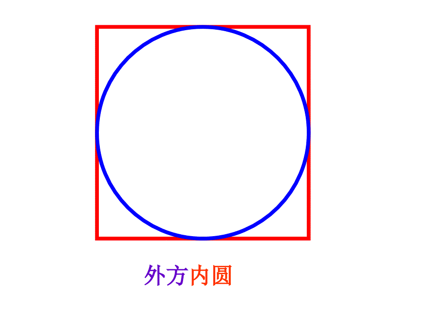 2016.12.1《圆和正方形》ppt课件——_第4页