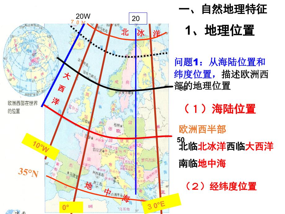 高二区域地理--.欧洲西部(公开课)ppt课件_第4页