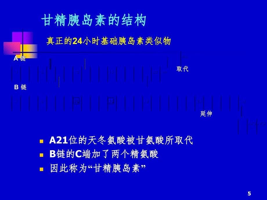 胰岛素的临床应用简介PPT课件_第5页