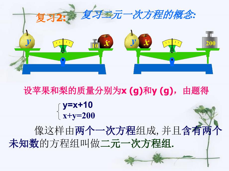 浙教版七年级下43解二元一次方程组课件_第3页