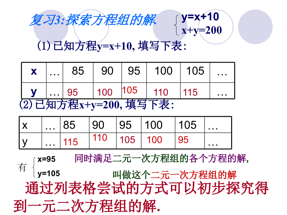 浙教版七年级下43解二元一次方程组课件_第4页