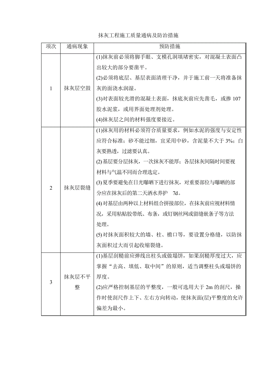 砌筑及抹灰工程施工质量通病及防治措施_第2页