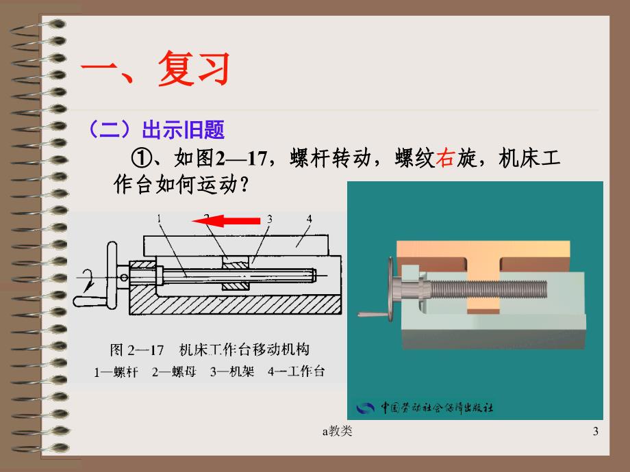 蜗杆传动的旋转方向判别1【A类基础】_第3页