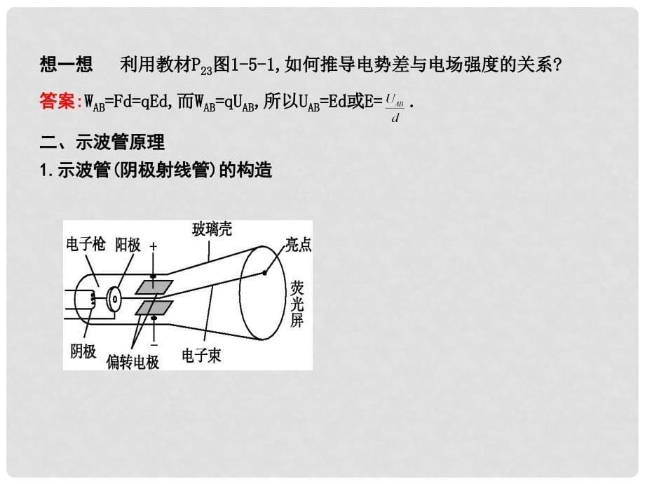 高中物理 第一章 静电场 第5节 匀强电场中电势差与电场强度的关系 示波管原理课件 教科版选修31_第5页