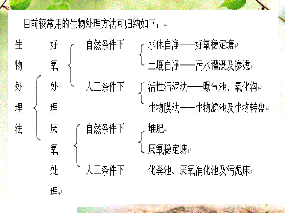 活性污泥法的主要类型及基本流程.ppt_第3页