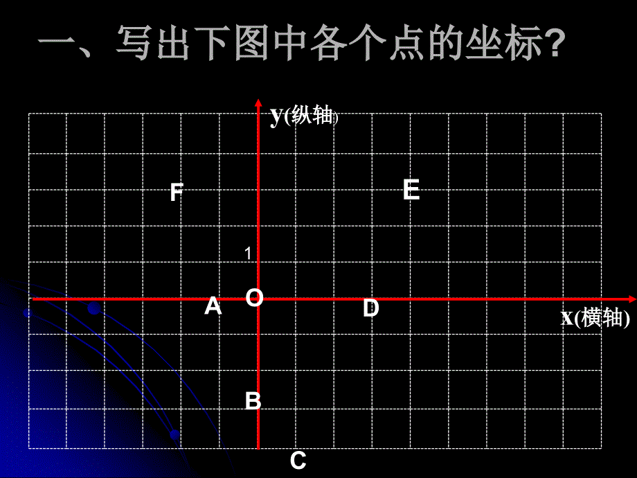 二次函数图象与面积问题_第3页