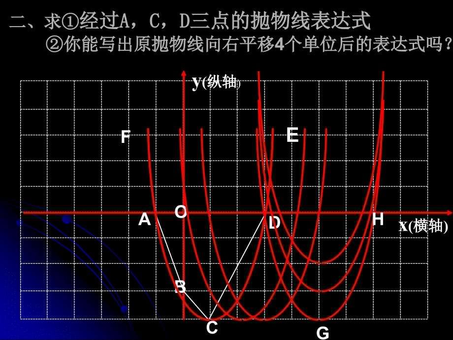 二次函数图象与面积问题_第5页