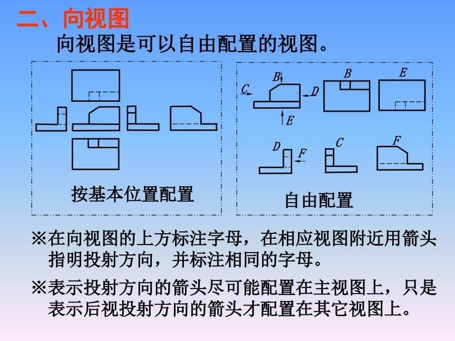 第6章剖视图断面图素材_第5页