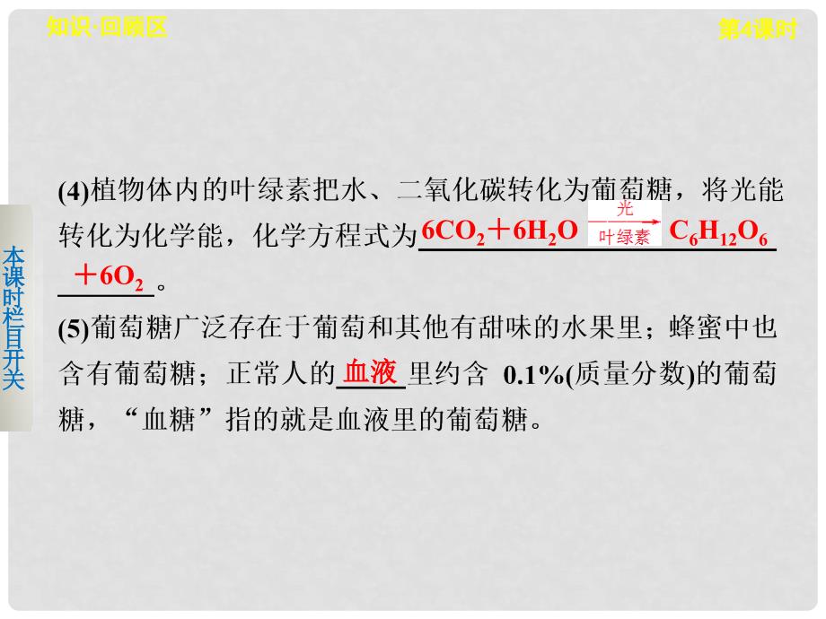 高中化学 3.2.4 糖类课件 苏教版必修2_第3页