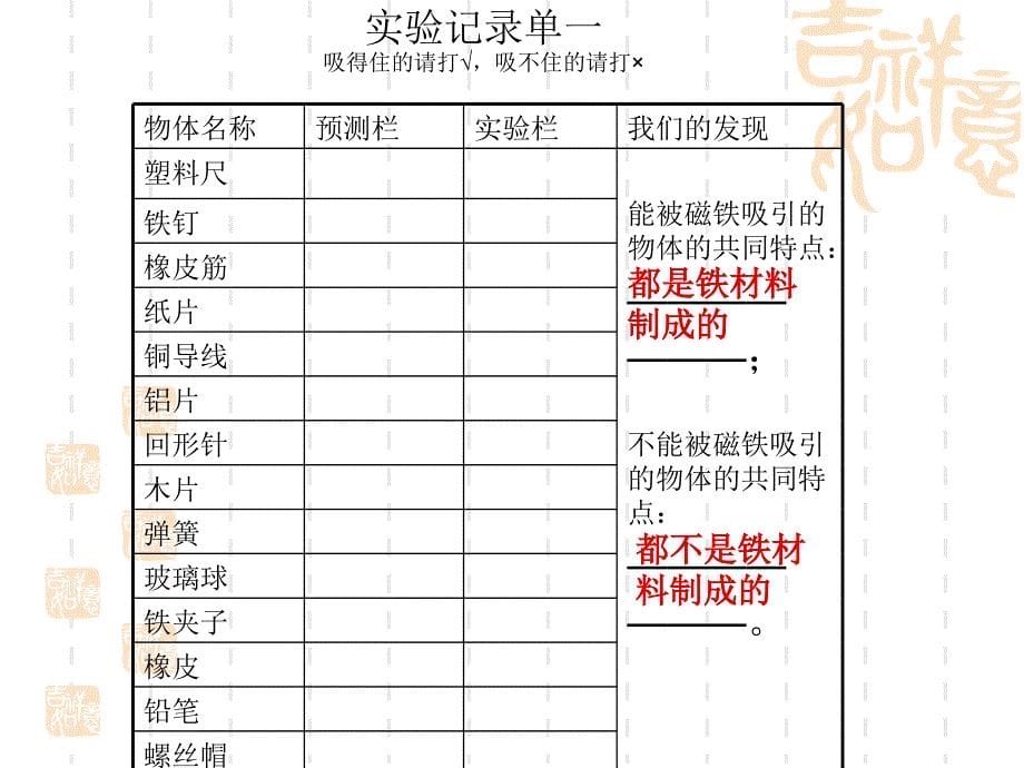 教科版小学三年级下册磁铁有磁性课件_第5页