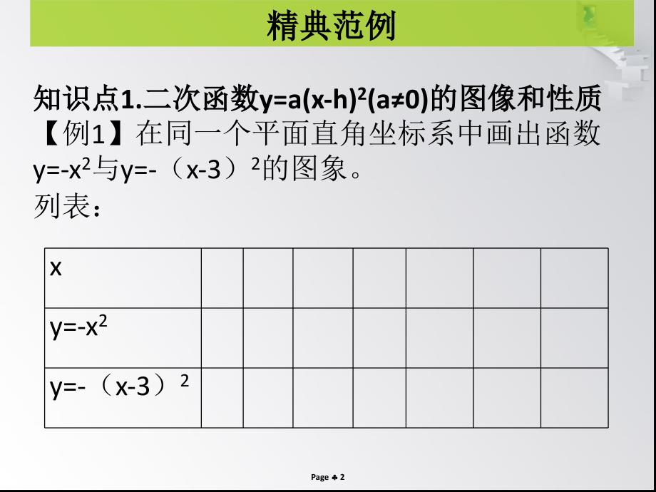 第4课时二次函数ya2的图象和性质_第2页