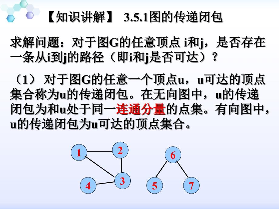 图的最短路径ppt课件_第3页