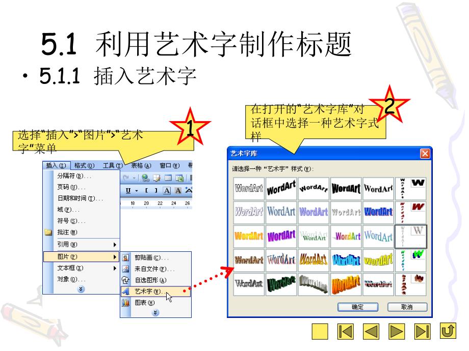 第5章WORD文档美化_第2页