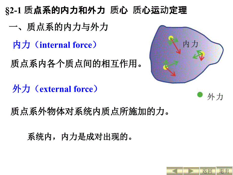 普通物理学-第二章_第2页