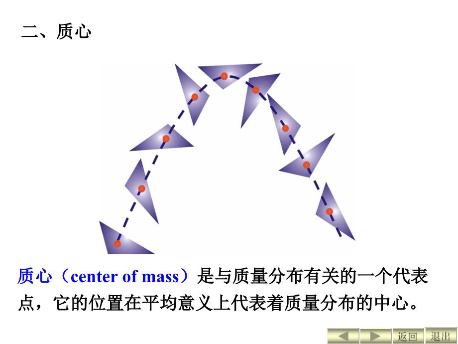 普通物理学-第二章_第3页